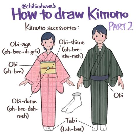 how to draw a kimono.